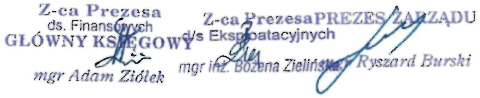 BO2020-podpisy